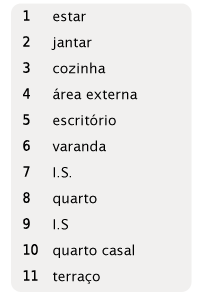 legenda