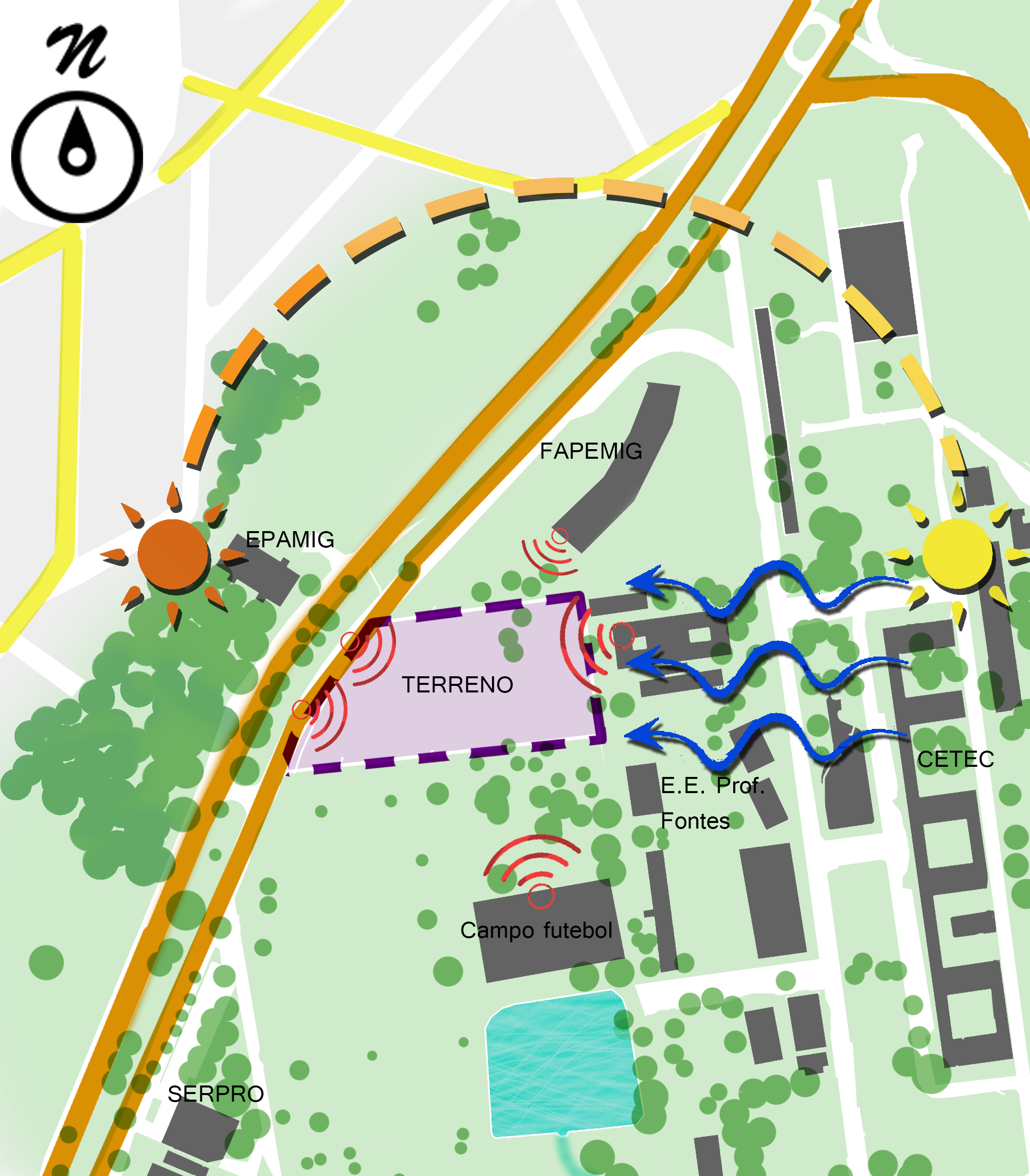 fontes de ruído externas