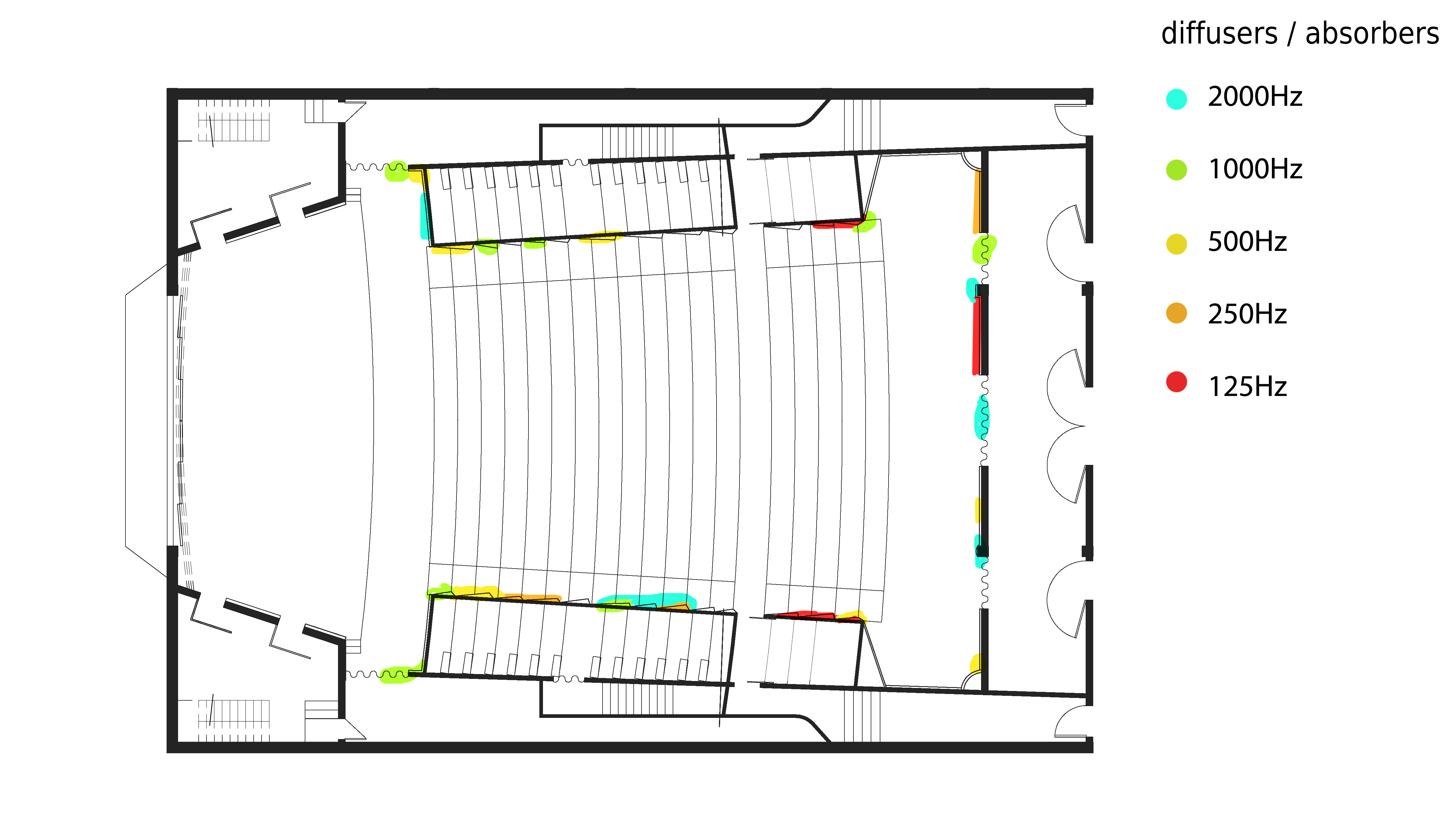 difusores-absorsores 1