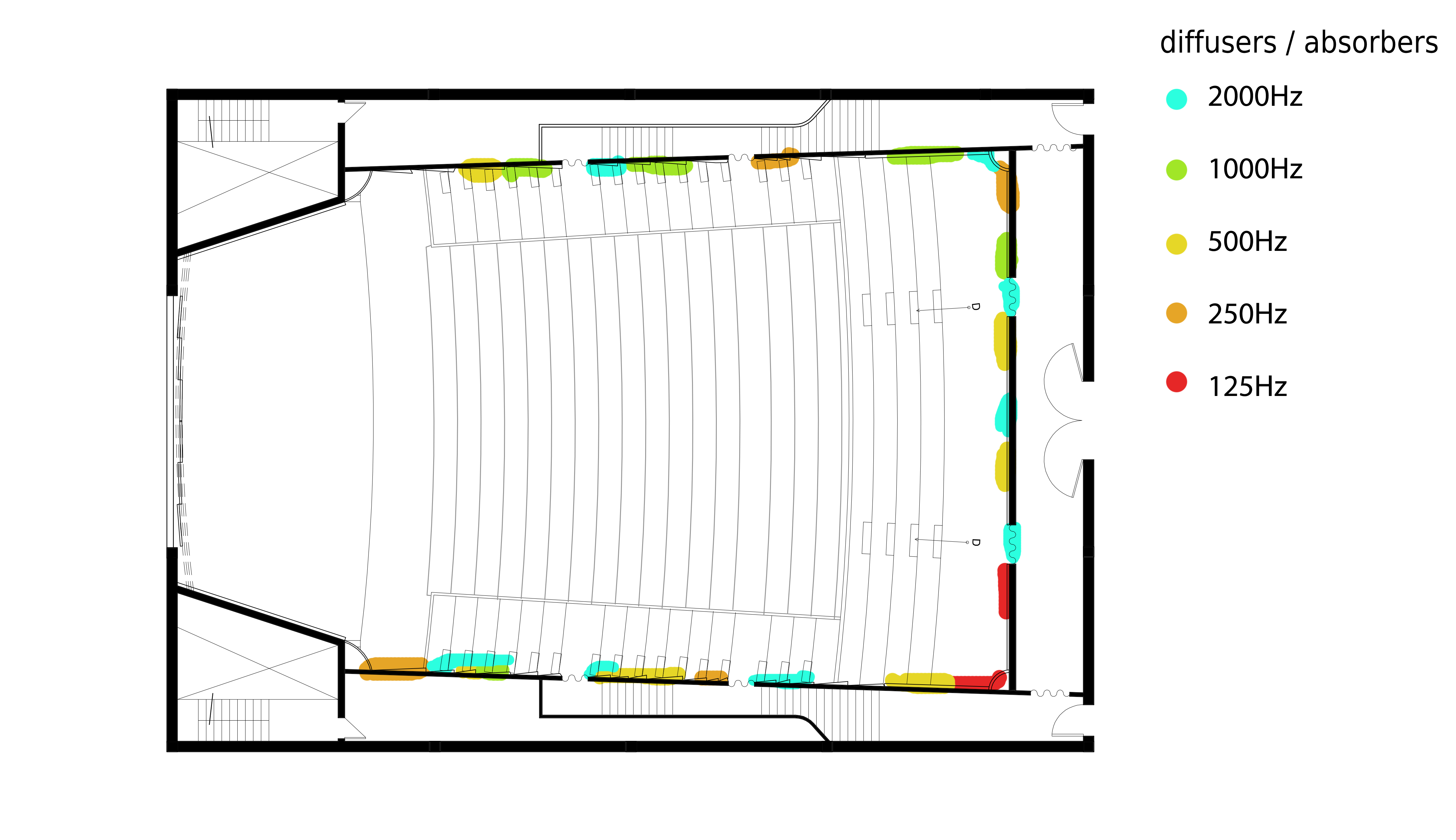 difusores-absorsores 2
