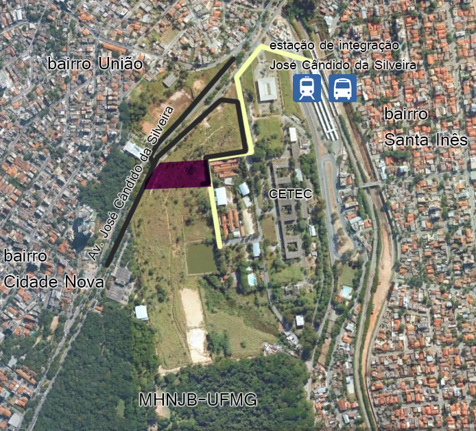 esquemas de acesso