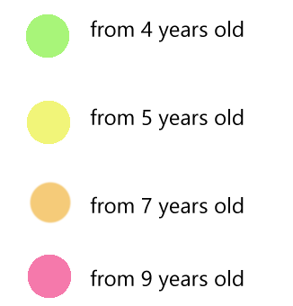 instrumentos - legenda